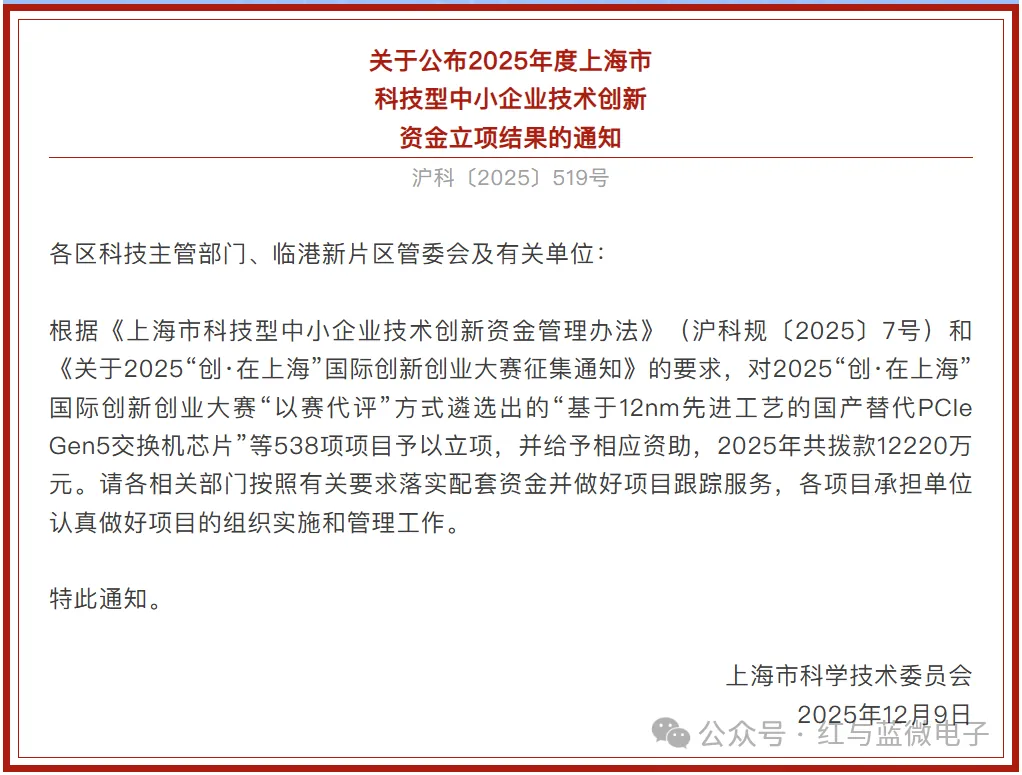 红与蓝微电子产品与技术 喜报 | 红与蓝微电子成功获2025年度上海市科技型中小企业技术创新资金立项支持 - image-001.png