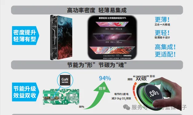 红与蓝微电子产品与技术 赋能产业升级,共启行业新篇——红与蓝微电子正式加入上海浦东智能照明联合会 - image-003.png
