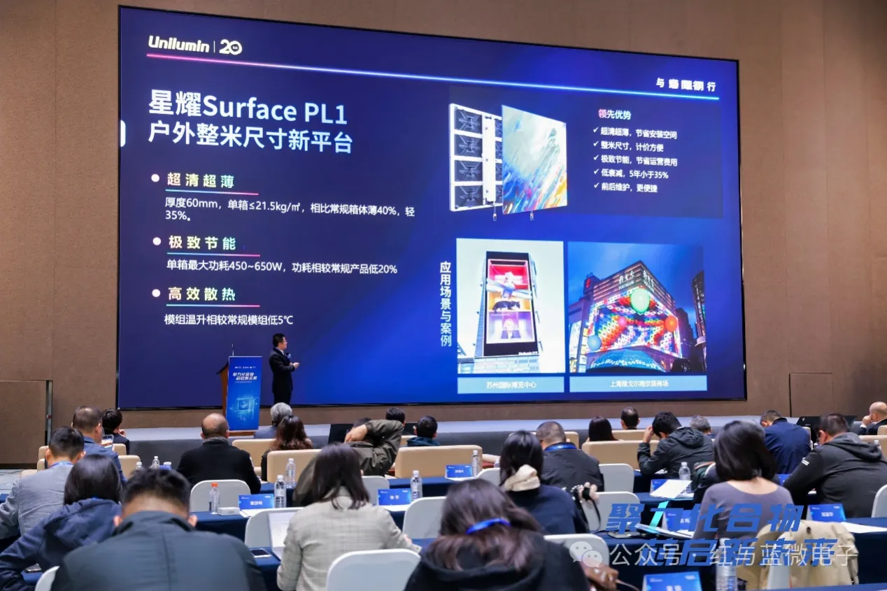 红与蓝微电子产品与技术 2024年临港化合物半导体论坛圆满落幕:群英荟萃共谋行业发展新蓝图 - image-004.png
