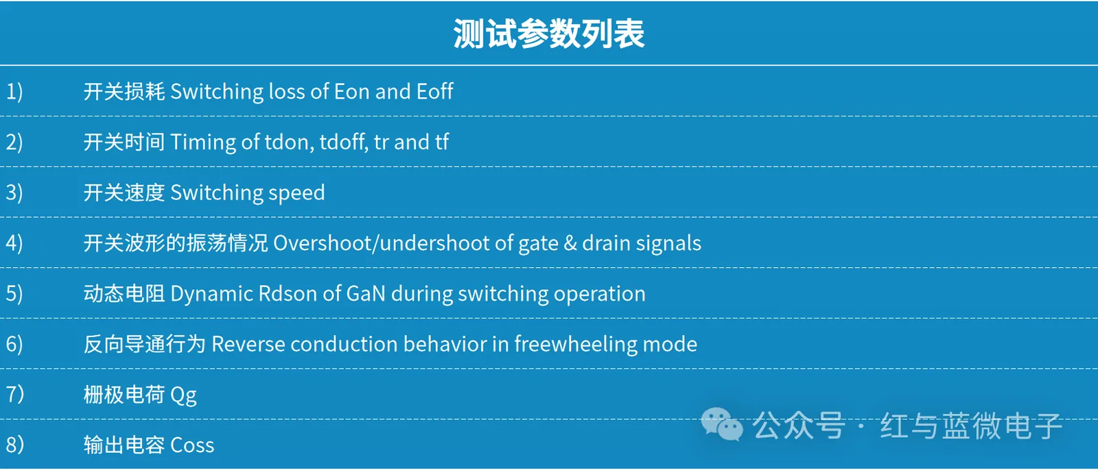 红与蓝微电子产品与技术 多功能功率半导体数字测试平台 - image-003.png